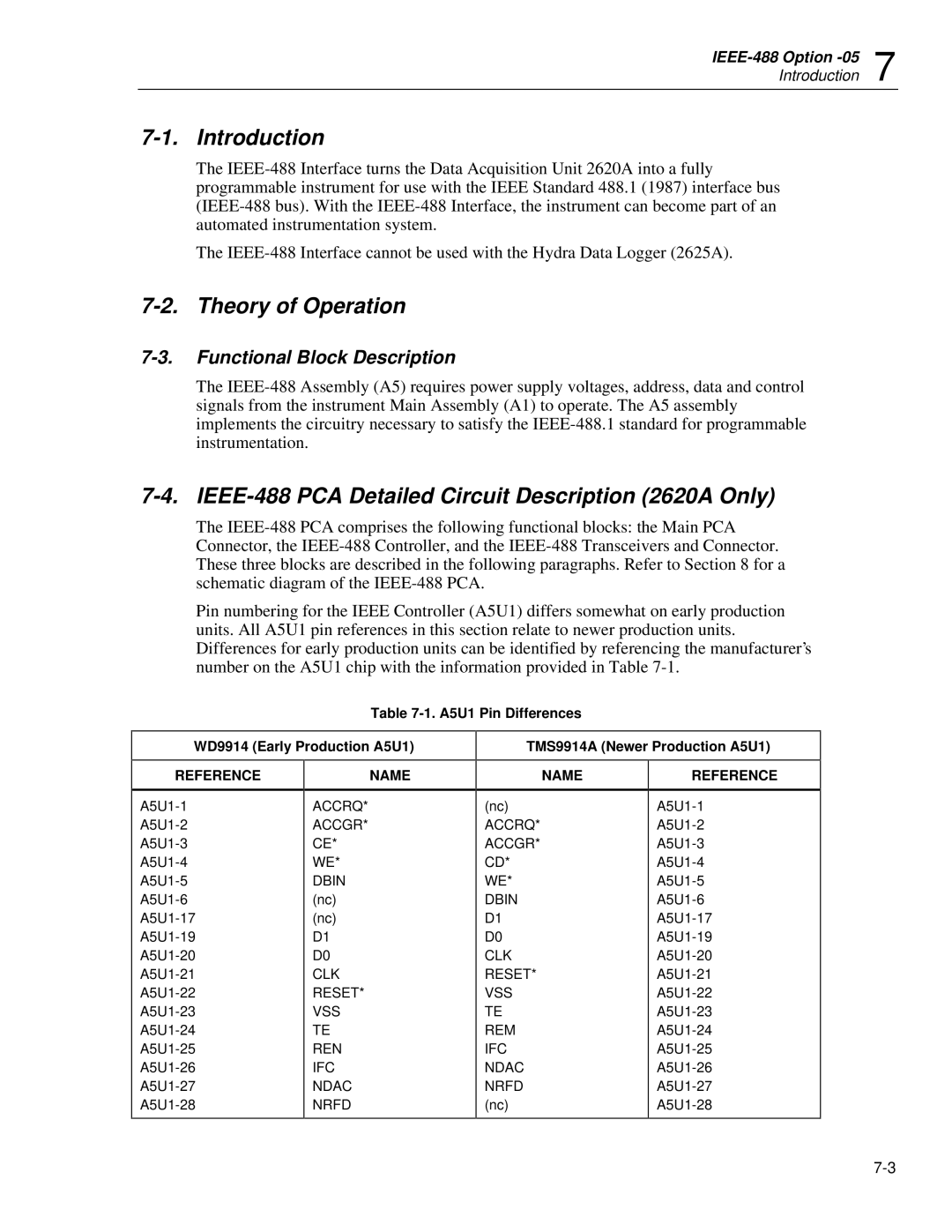 Fluke 2625A, 2635A Theory of Operation, IEEE-488 PCA Detailed Circuit Description 2620A Only, Functional Block Description 