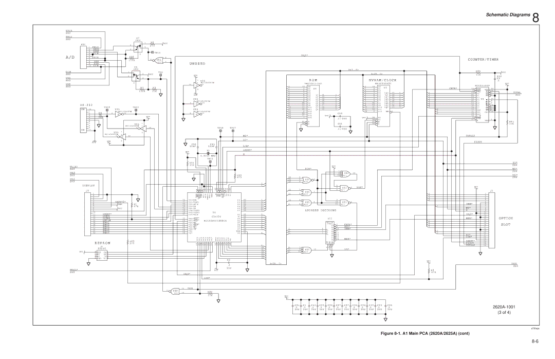 Fluke 2635A, 2625A service manual 2620A-1001 