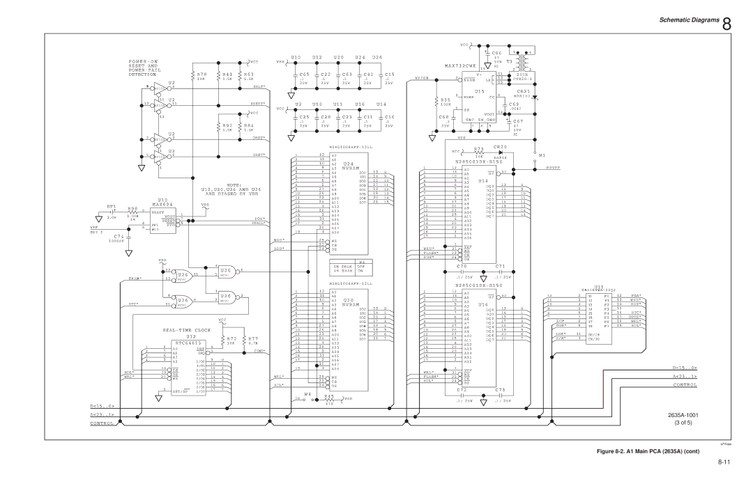 Fluke 2625A service manual 2635A-1001 