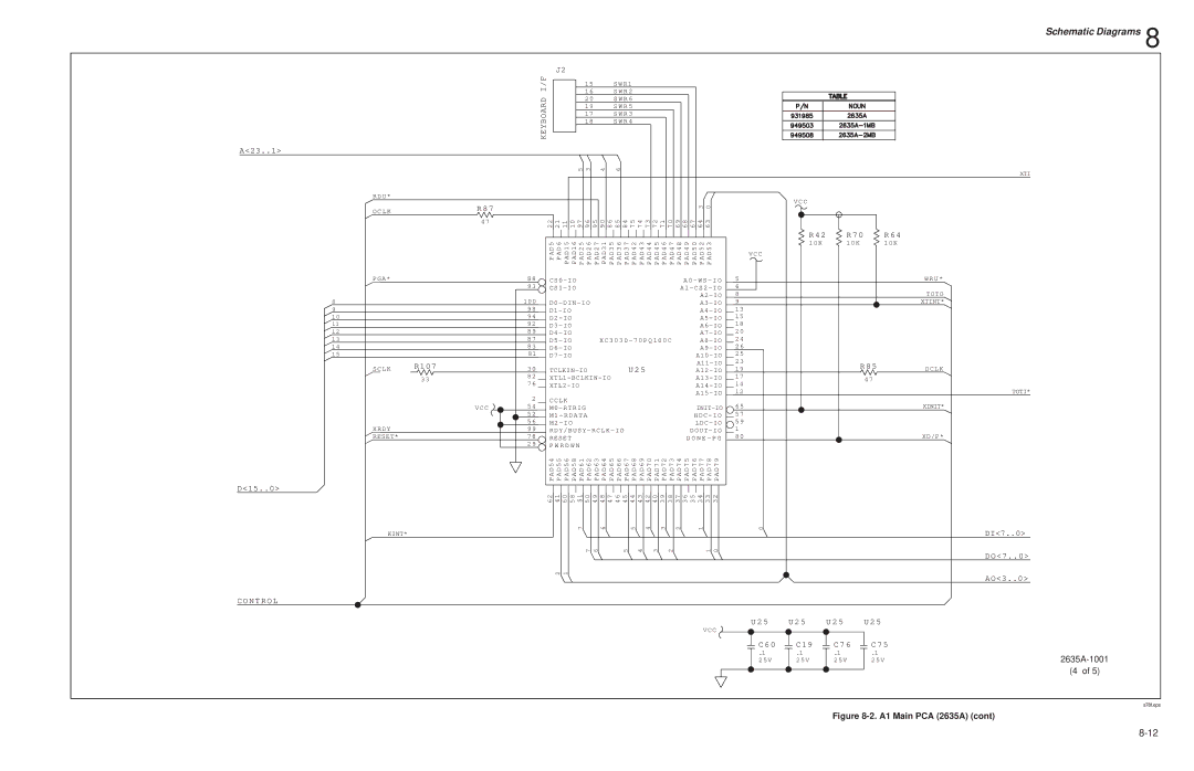 Fluke 2635A, 2625A service manual Control 