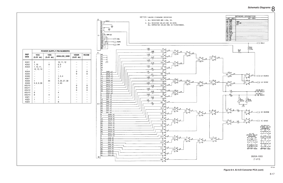 Fluke 2625A, 2635A service manual 2620A-1003 