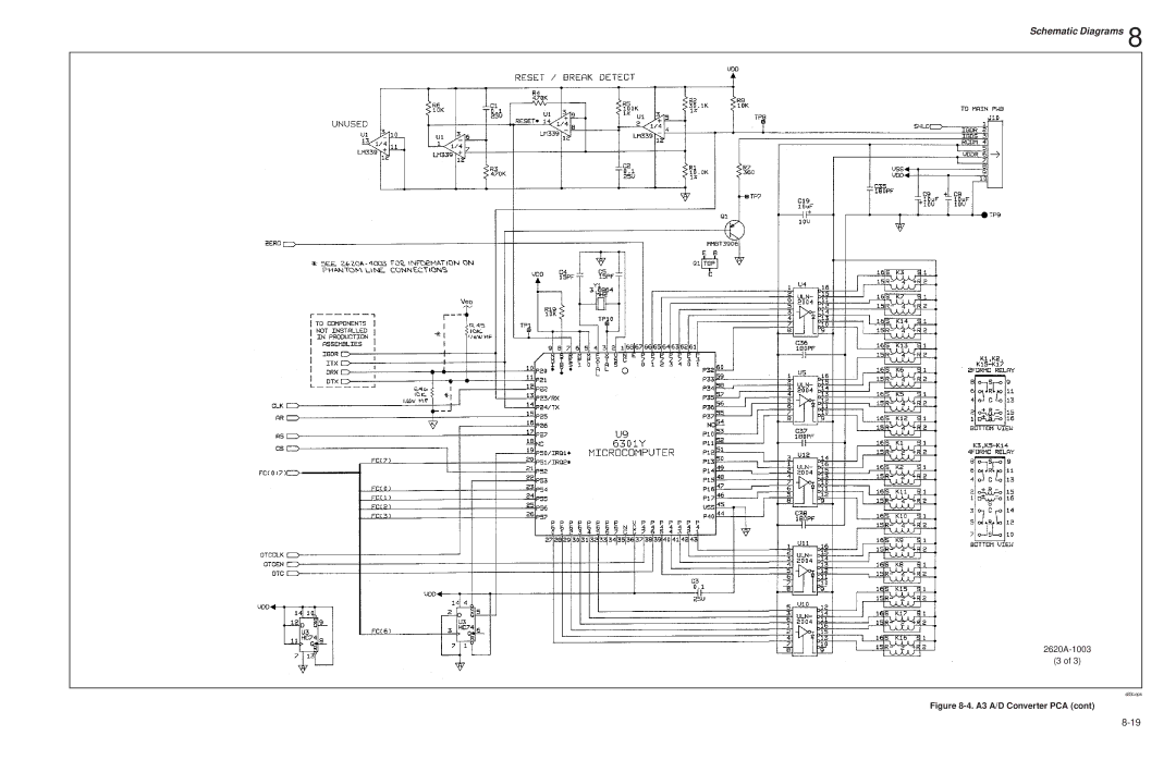 Fluke 2625A, 2635A service manual S83c.eps 