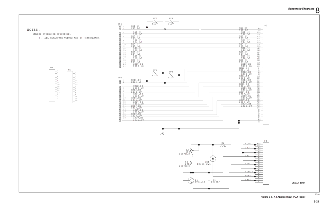 Fluke 2625A, 2635A service manual 2620A-1004 