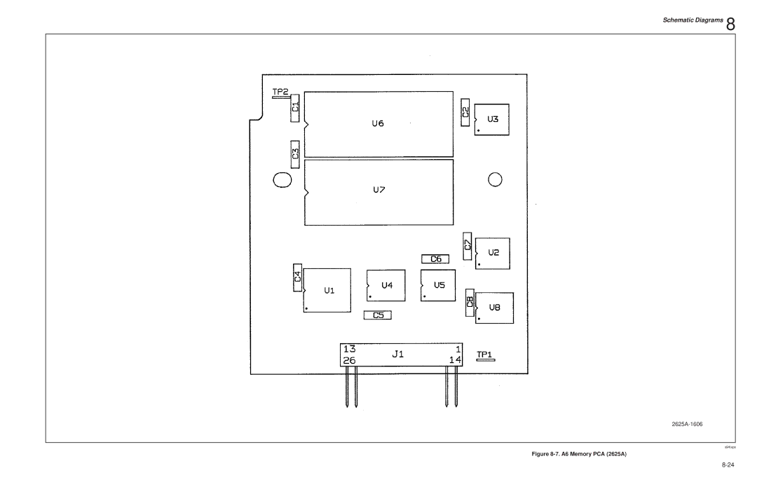 Fluke 2635A service manual A6 Memory PCA 2625A 