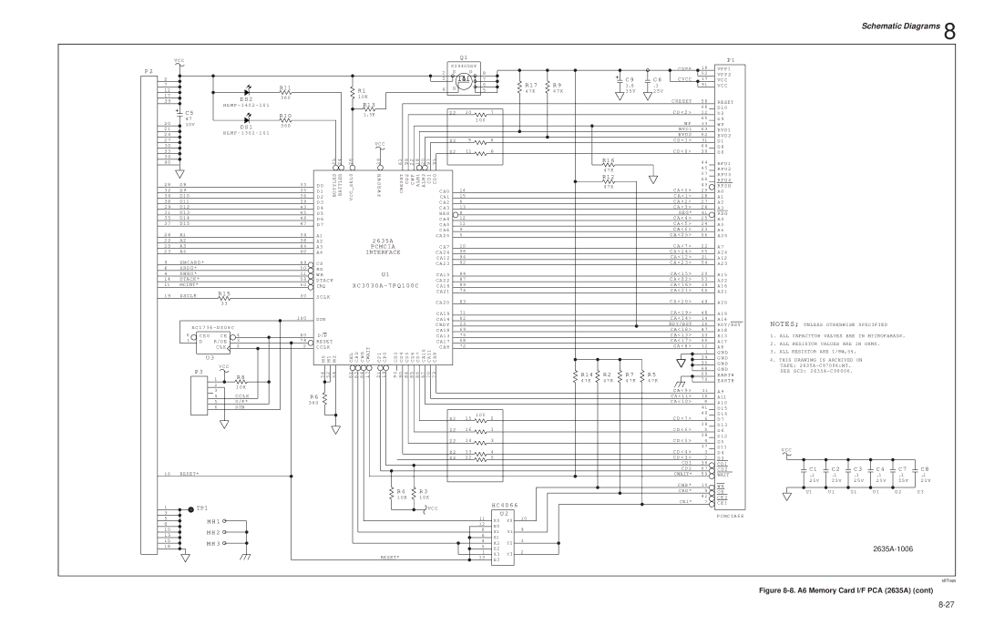 Fluke 2625A service manual 2635A-1006 