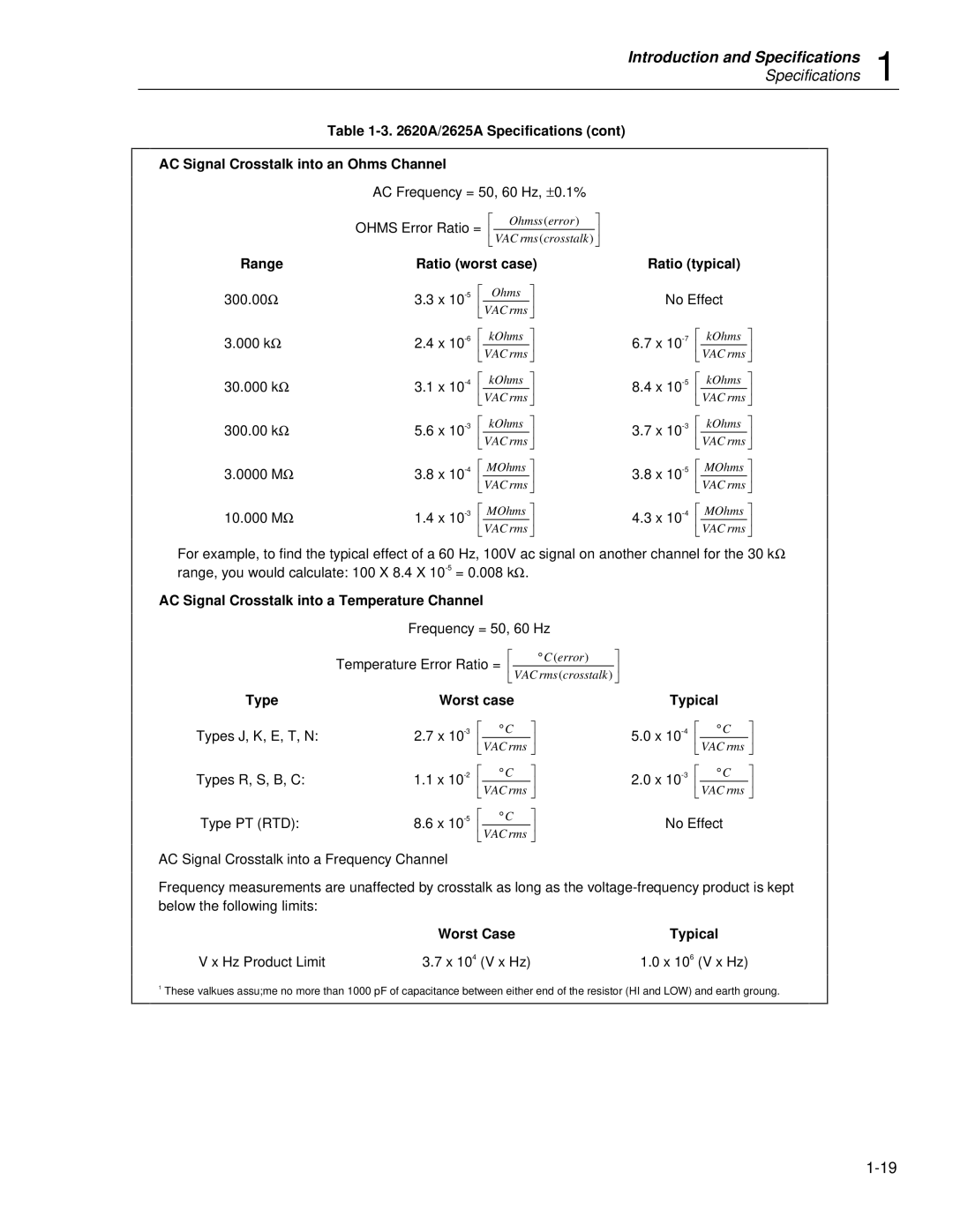 Fluke 2625A, 2635A service manual AC Signal Crosstalk into a Temperature Channel, Type Worst case Typical 