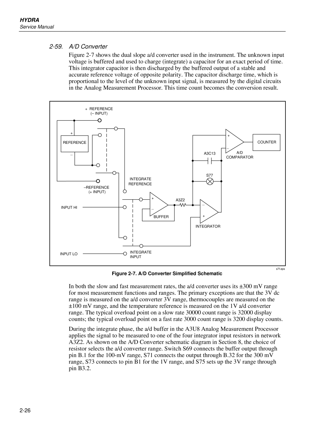 Fluke 2635A, 2625A service manual 59. A/D Converter 