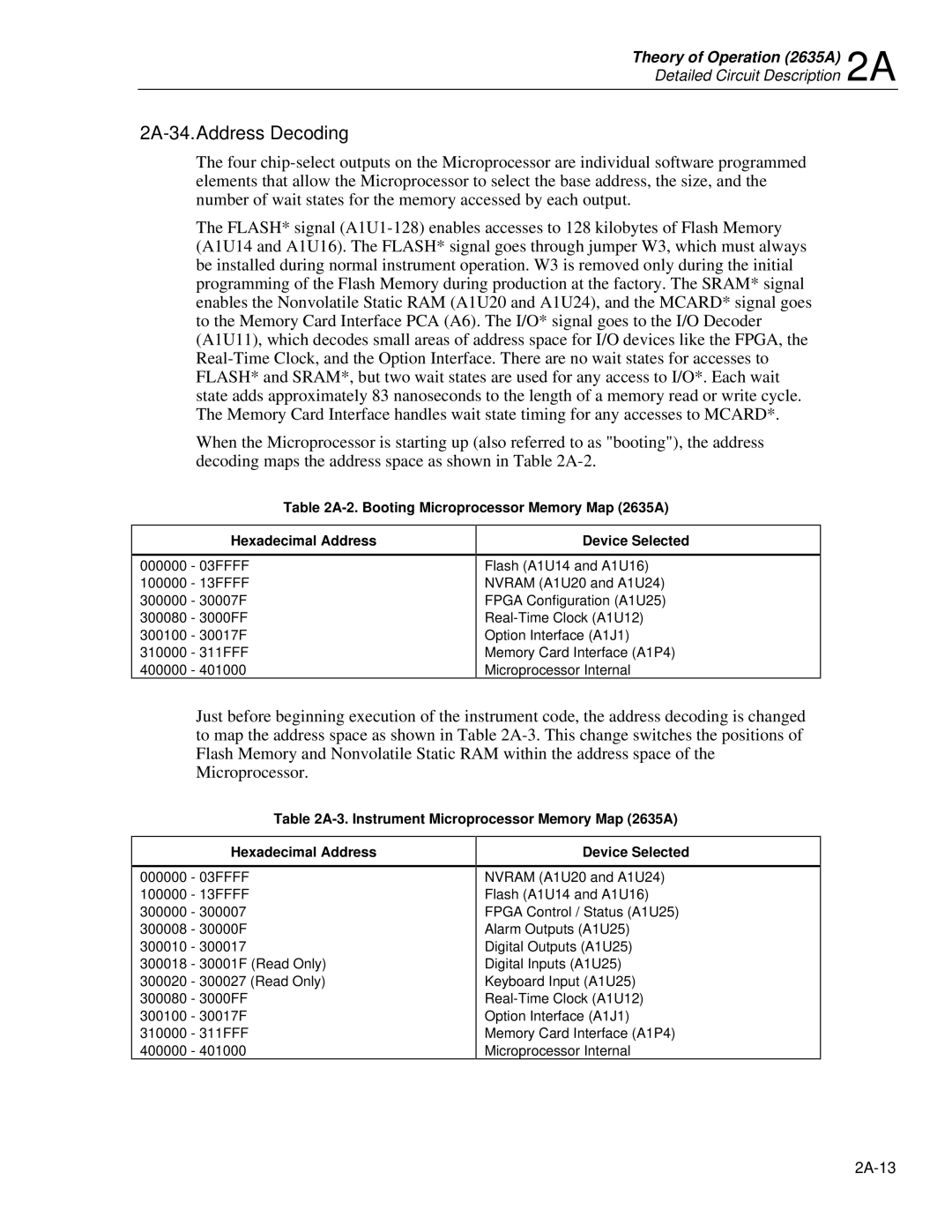 Fluke 2625A, 2635A service manual 2A-34.Address Decoding 