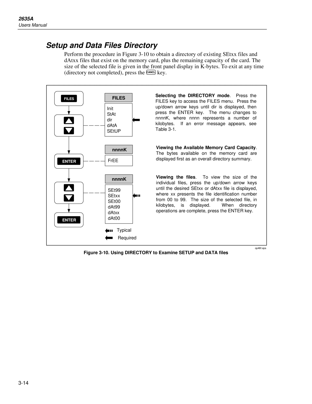 Fluke 2635A user manual Setup and Data Files Directory, NnnnK 