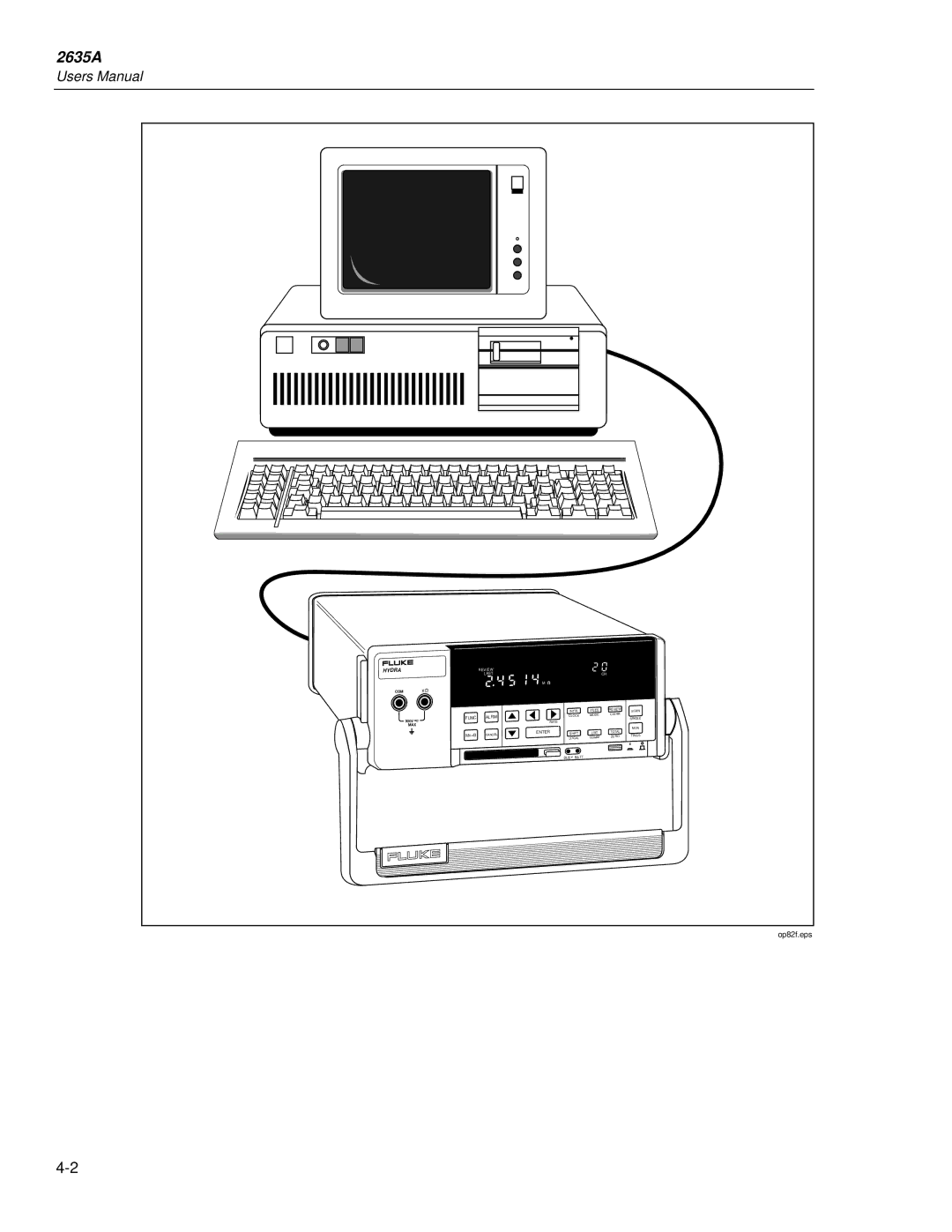 Fluke 2635A user manual Op82f.eps 