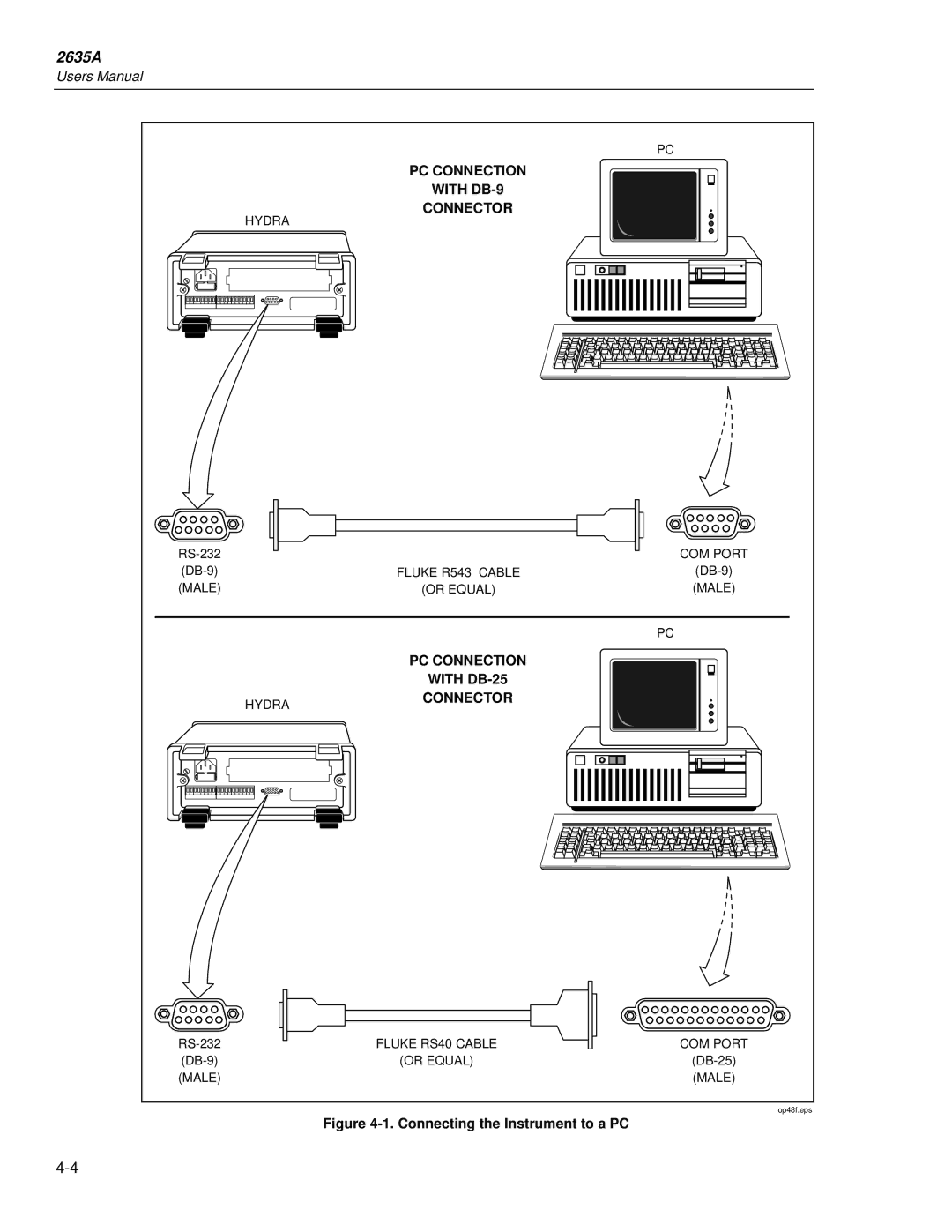 Fluke 2635A user manual PC Connection With DB-9, Connector, PC Connection With DB-25 