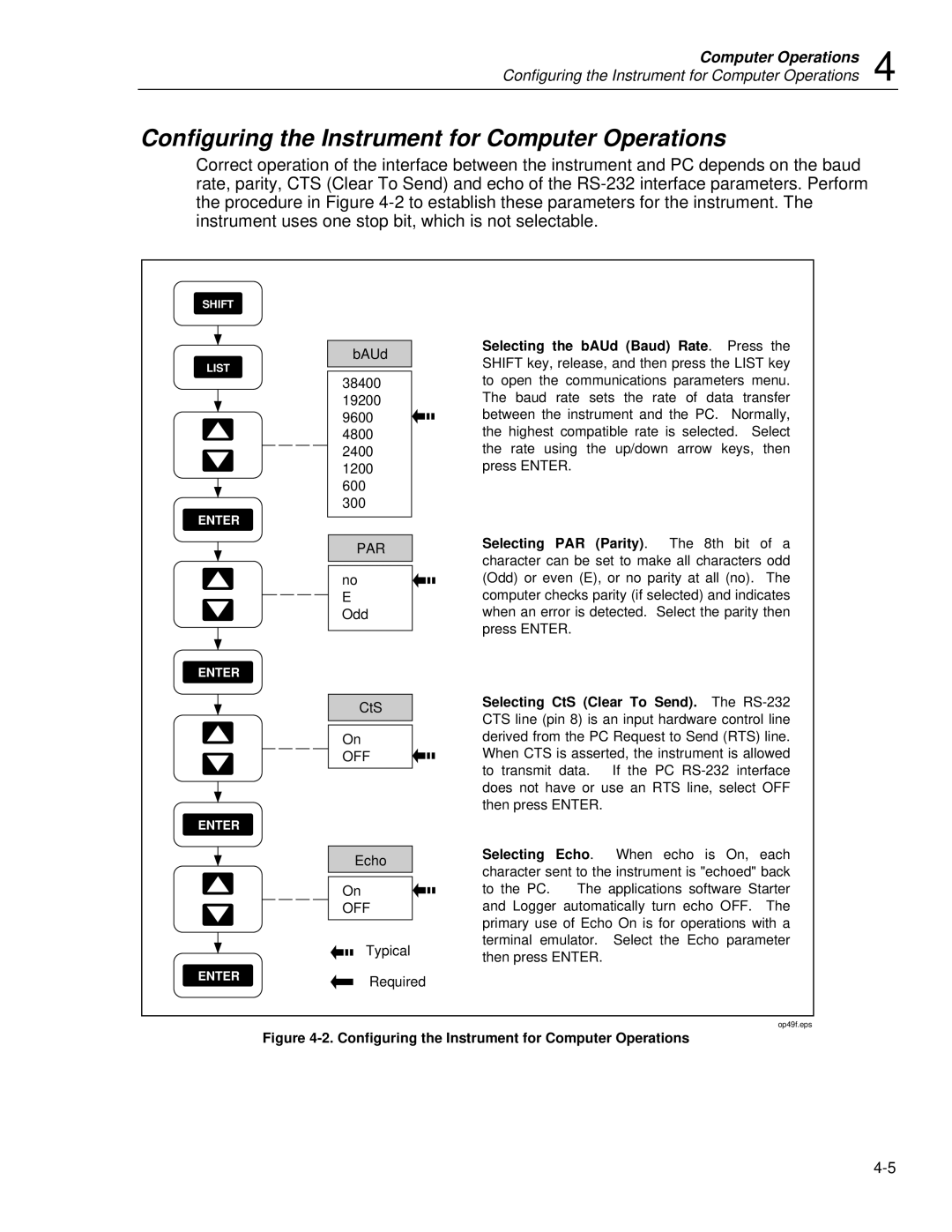 Fluke 2635A user manual Configuring the Instrument for Computer Operations, Par 