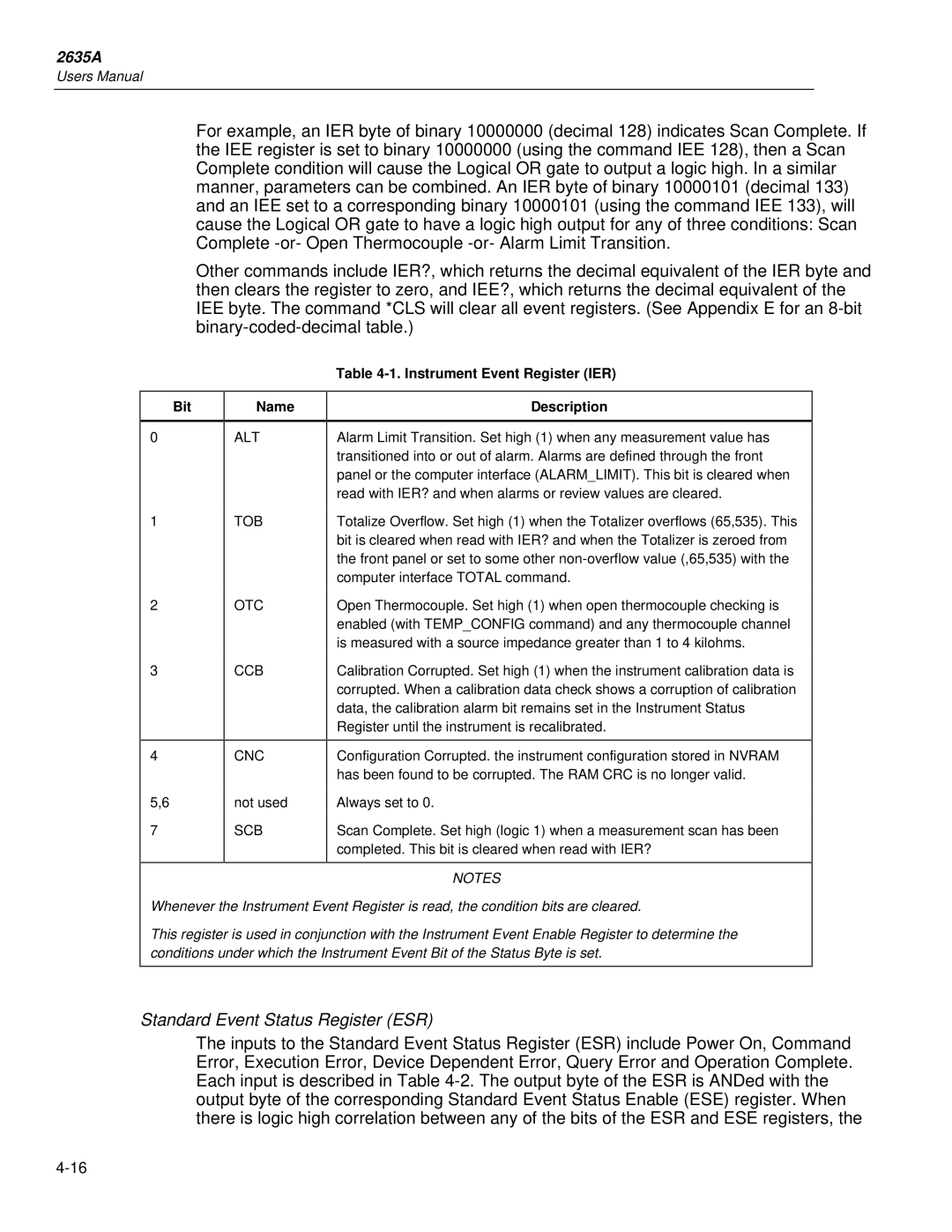 Fluke 2635A user manual Standard Event Status Register ESR, Bit Name, Instrument Event Register IER Description 