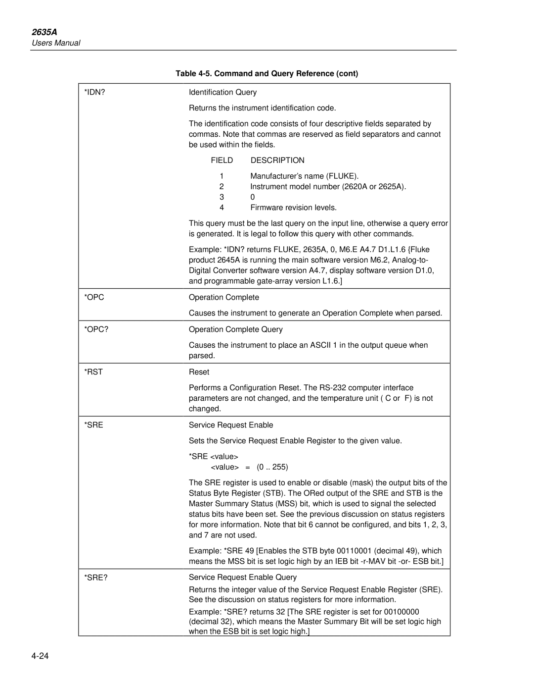 Fluke 2635A user manual Idn?, Field Description, Opc Opc? Rst Sre Sre? 