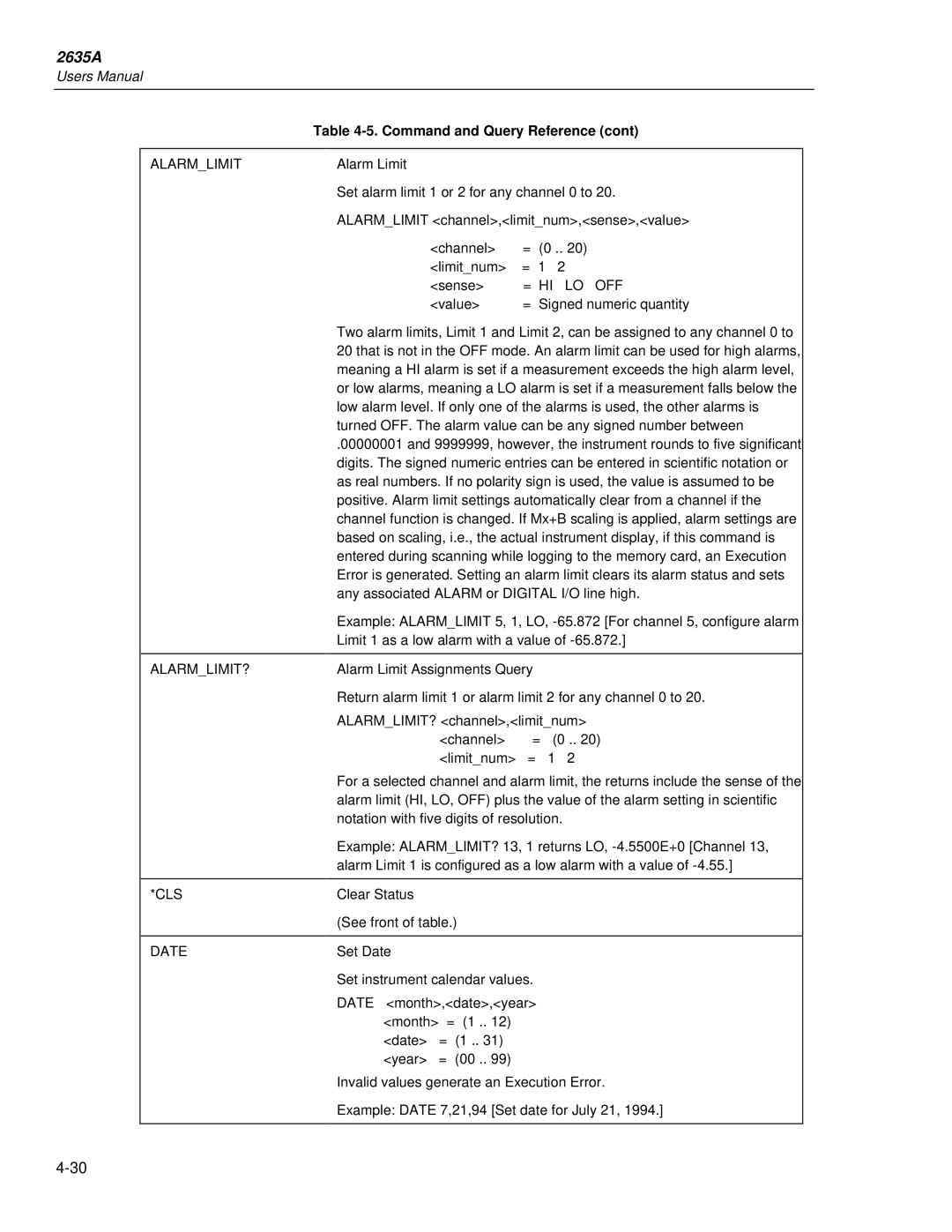 Fluke 2635A user manual Alarmlimit, Lo Off, ALARMLIMIT? CLS Date 