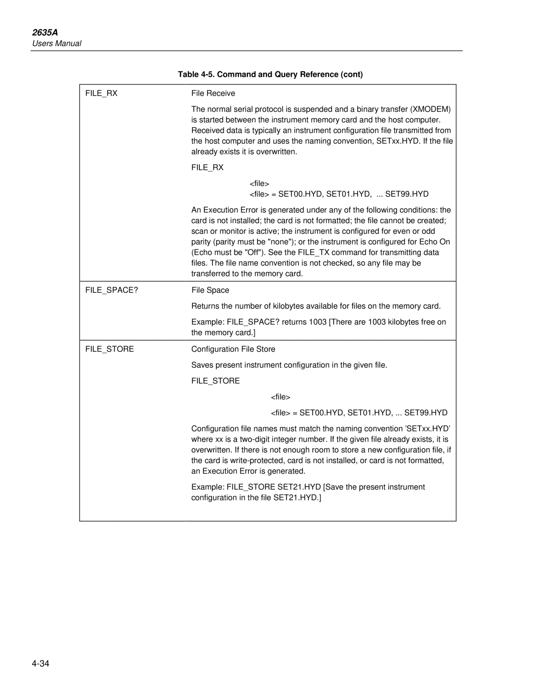 Fluke 2635A user manual Filerx, FILESPACE? Filestore 