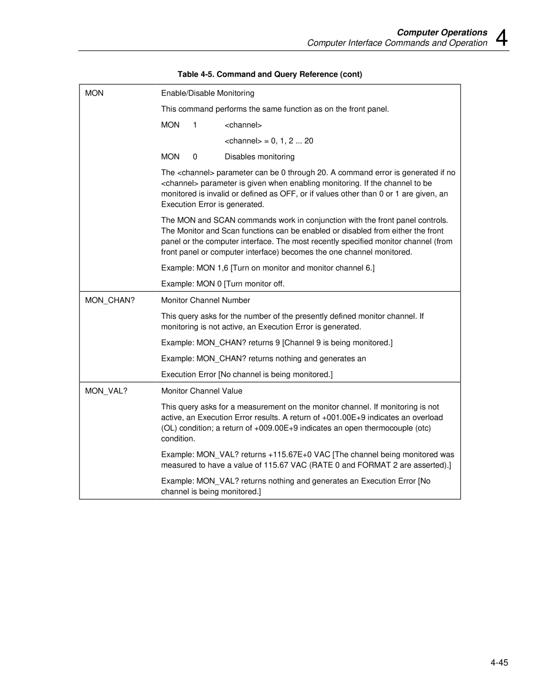 Fluke 2635A user manual Disables monitoring 