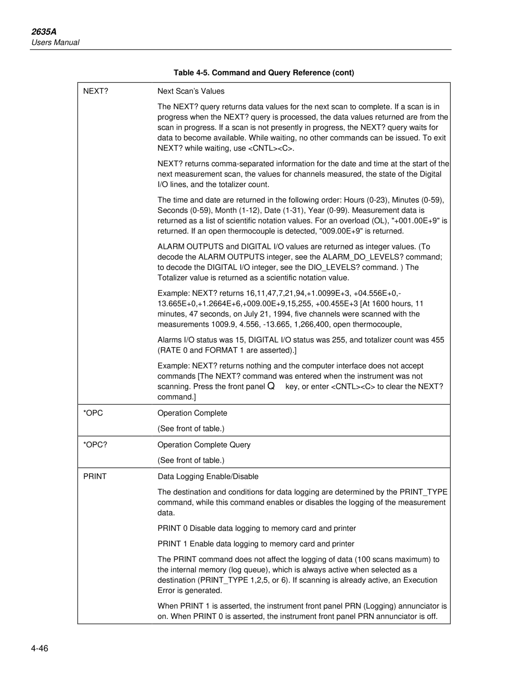 Fluke 2635A user manual Next?, OPC OPC? Print 