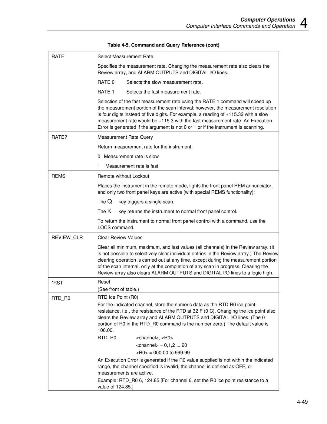 Fluke 2635A user manual Rate RATE? Rems Reviewclr RST RTDR0 