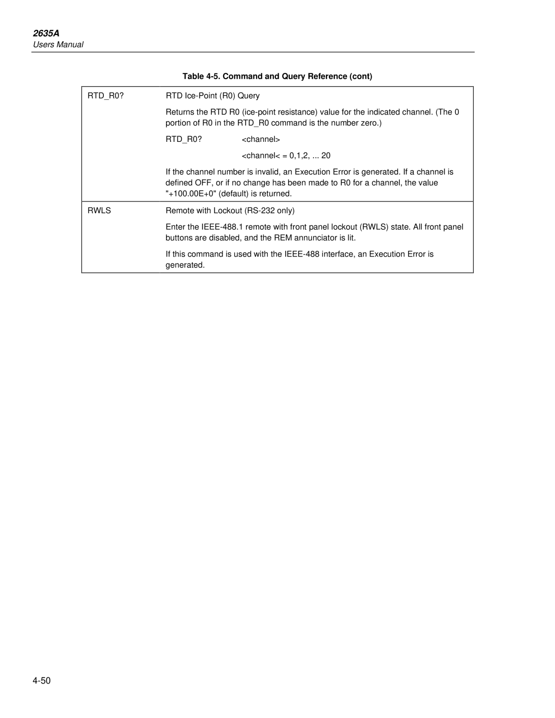 Fluke 2635A user manual RTDR0? Rwls 