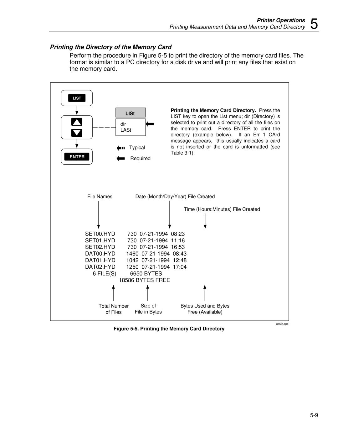 Fluke 2635A user manual Printing the Directory of the Memory Card, Printing the Memory Card Directory 