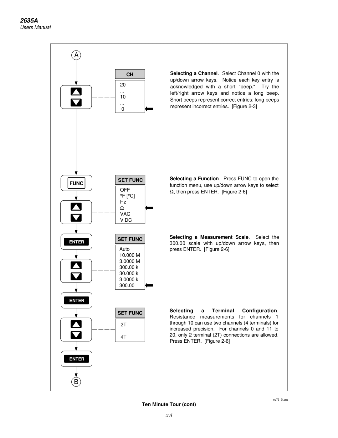 Fluke 2635A user manual Selecting a Measurement Scale. Select 