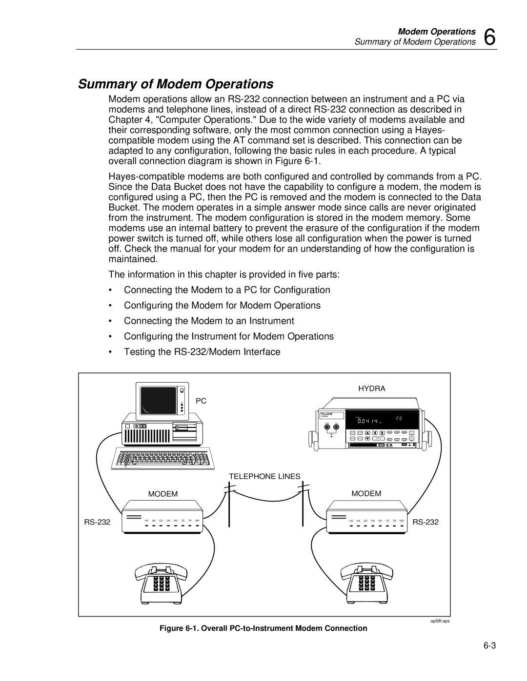 Fluke 2635A user manual Summary of Modem Operations, Overall PC-to-Instrument Modem Connection 