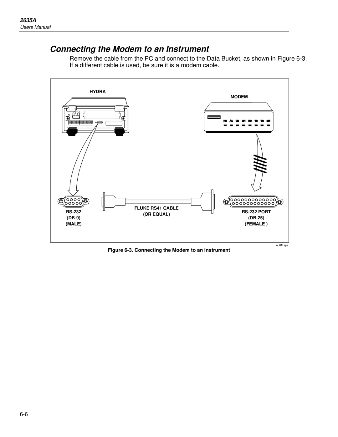 Fluke 2635A user manual Connecting the Modem to an Instrument 