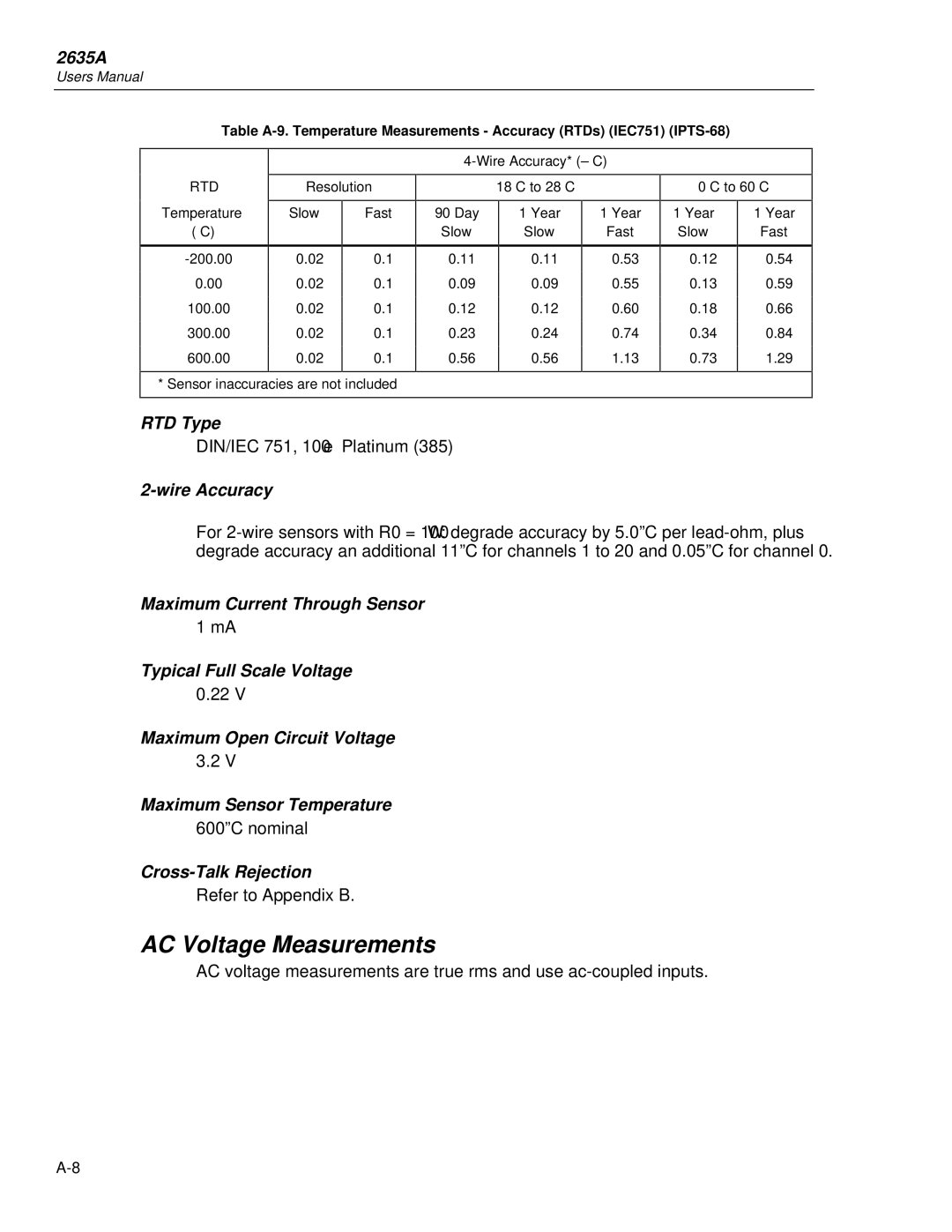 Fluke 2635A AC Voltage Measurements, RTD Type, Wire Accuracy, Temperature Slow Fast, Day Year Slow Year Fast 0C to 60C 