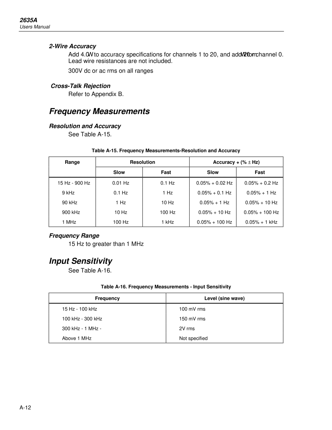 Fluke Frequency Measurements, Input Sensitivity, 2635A Wire Accuracy, Resolution and Accuracy, Frequency Range 