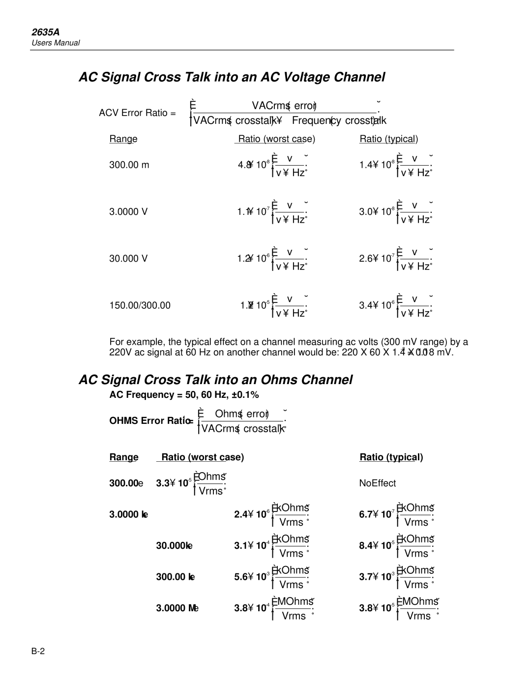 Fluke 2635A user manual AC Signal Cross Talk into an AC Voltage Channel, AC Signal Cross Talk into an Ohms Channel 