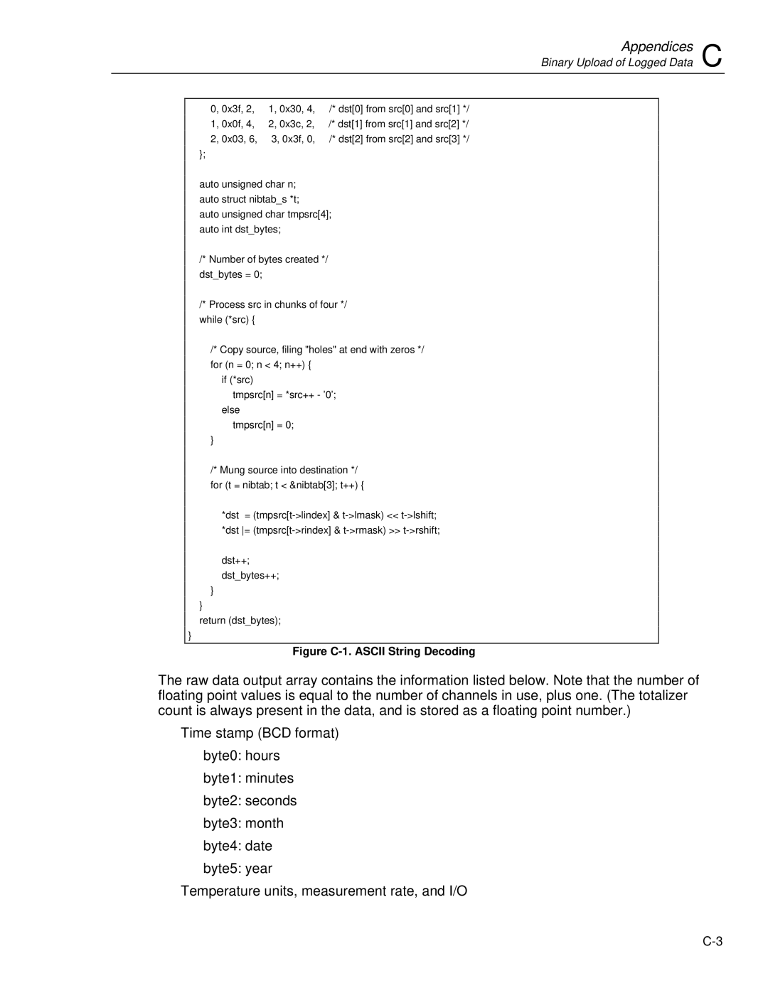 Fluke 2635A user manual Figure C-1. Ascii String Decoding 