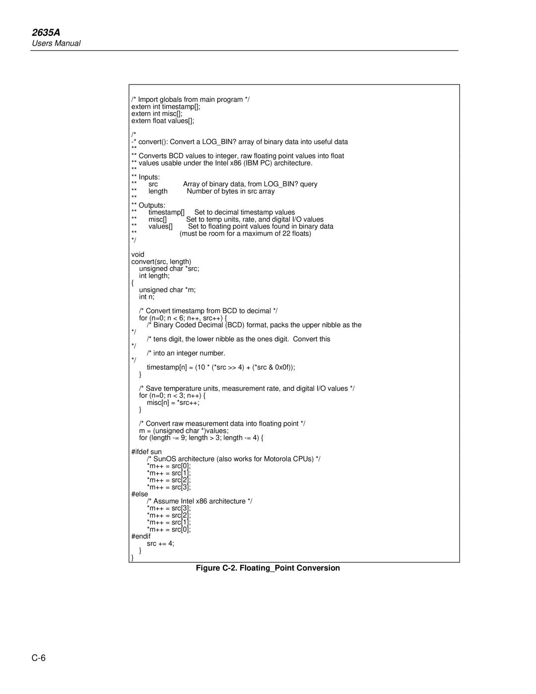 Fluke 2635A user manual Figure C-2. FloatingPoint Conversion 