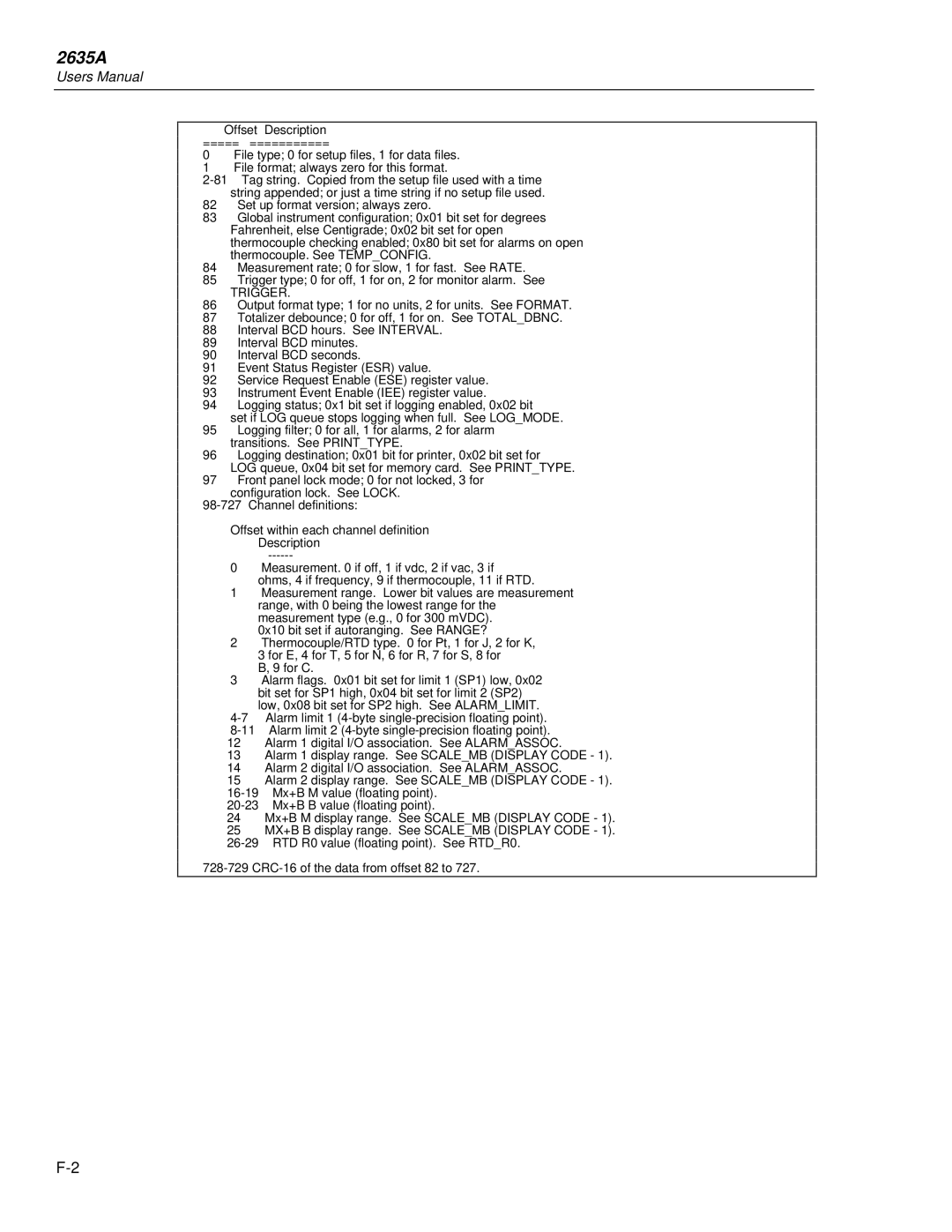 Fluke 2635A user manual Trigger 