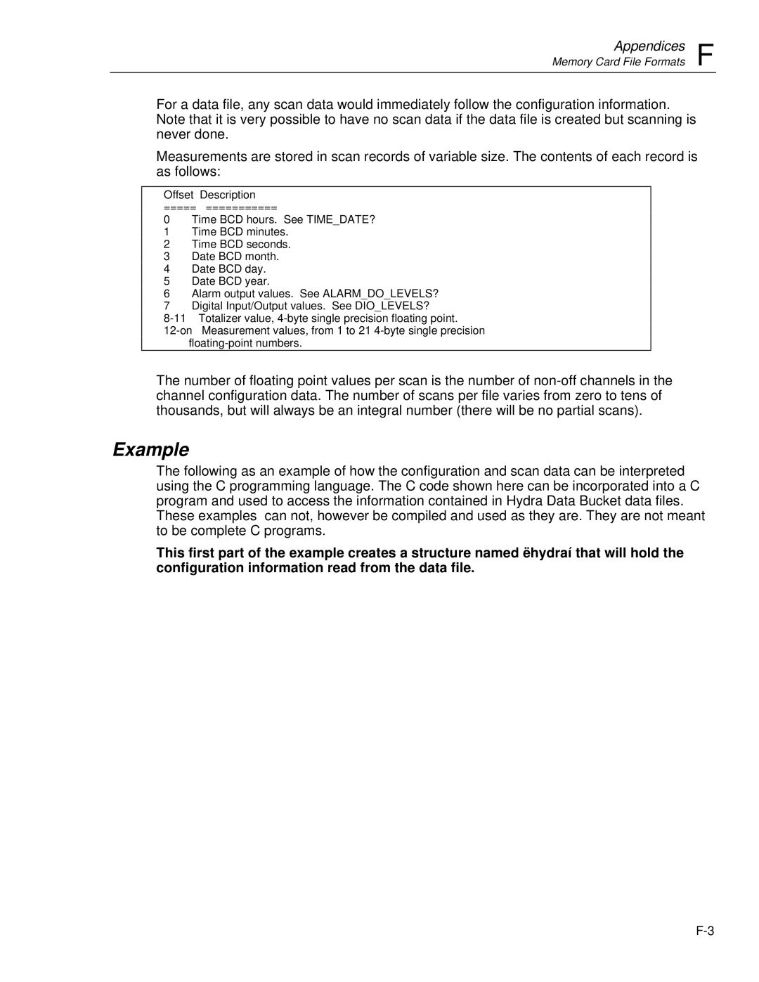 Fluke 2635A user manual Memory Card File Formats 