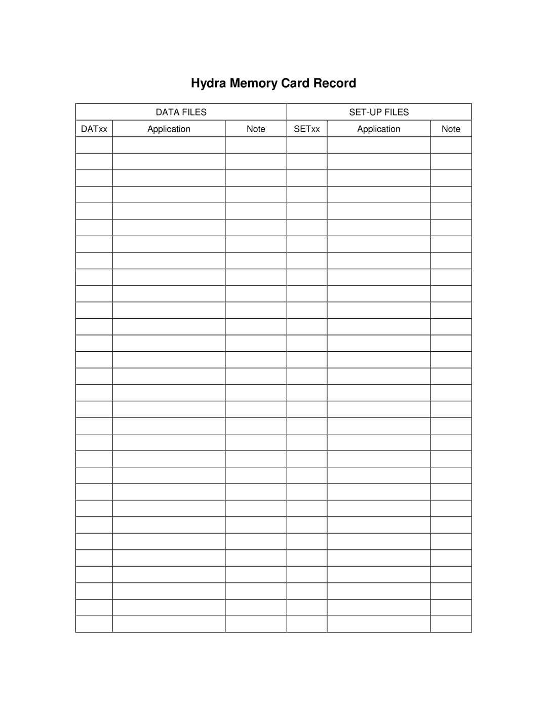 Fluke 2635A user manual Hydra Memory Card Record 