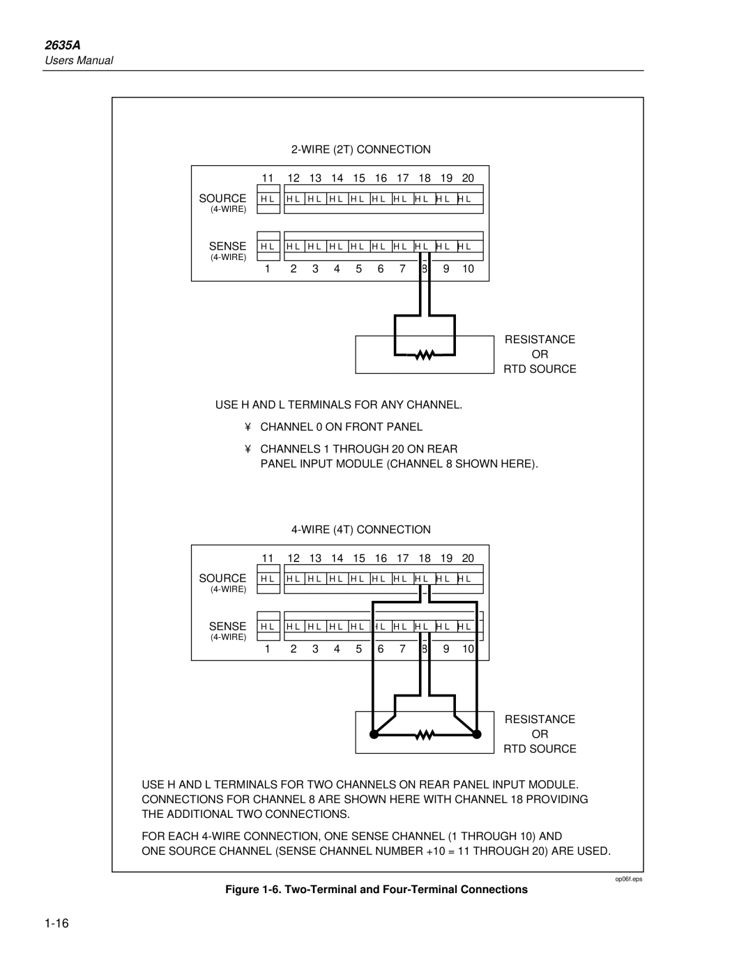 Fluke 2635A user manual Wire 2T Connection Source, Sense, Resistance, Wire 4T Connection Source 