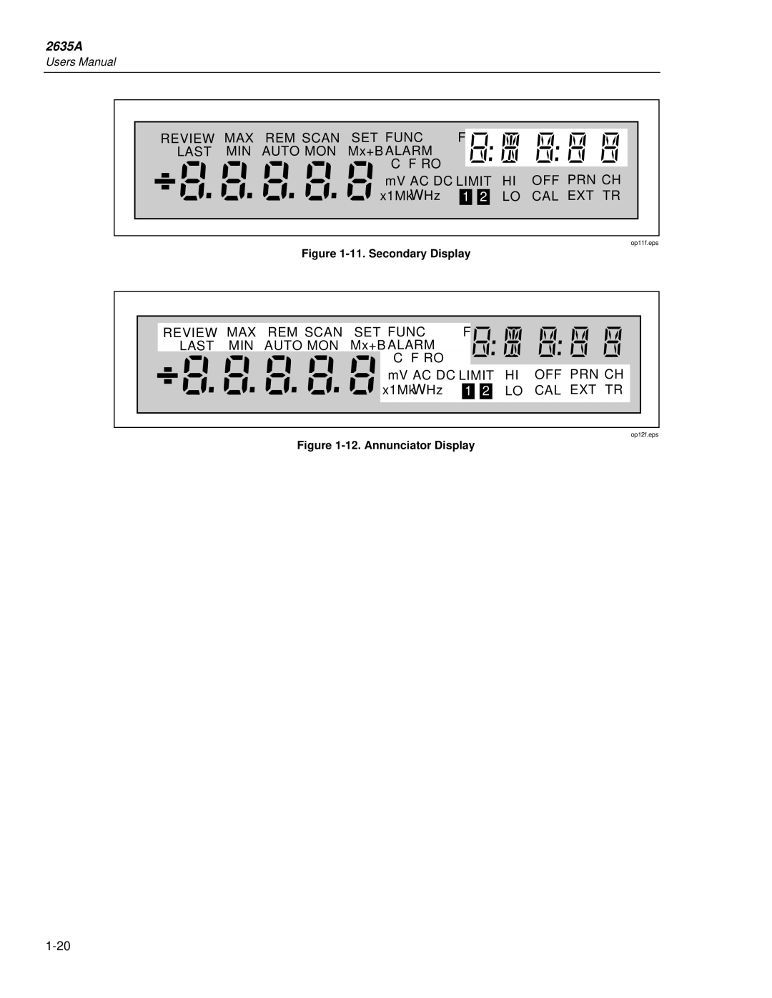 Fluke 2635A user manual Secondary Display, Annunciator Display 