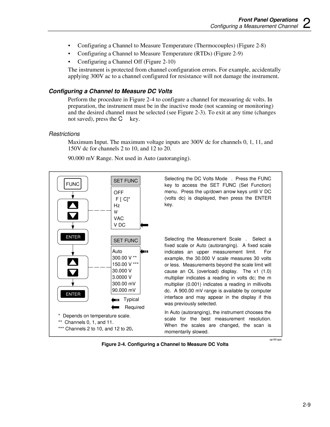 Fluke 2635A user manual Configuring a Channel to Measure DC Volts, Func SET Func 