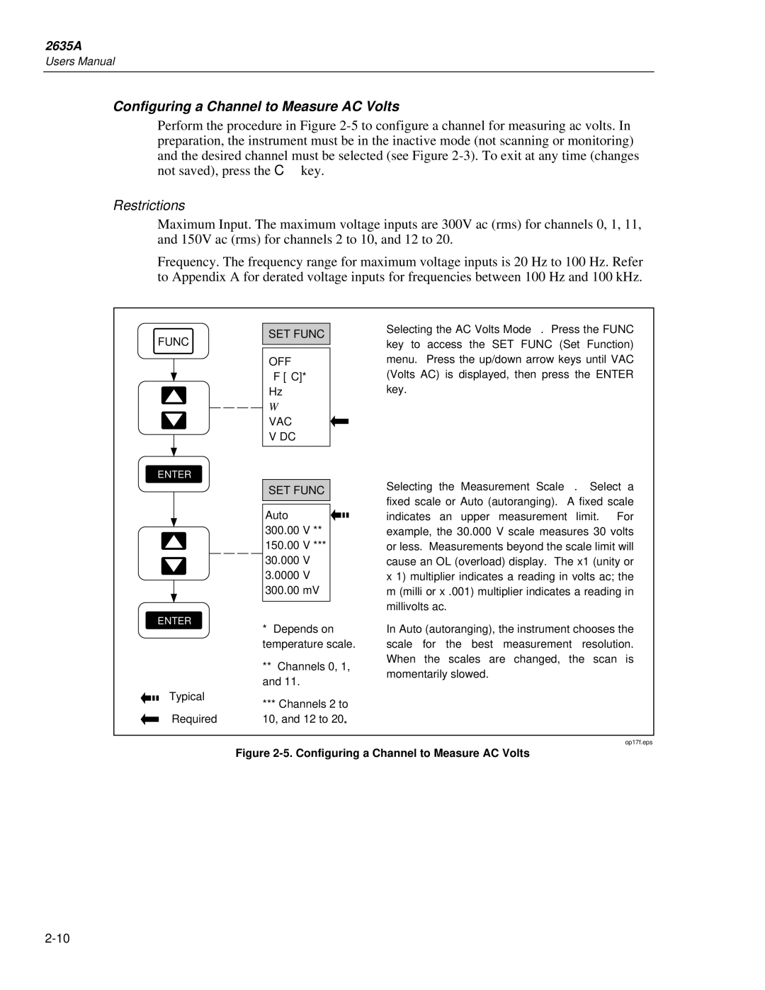 Fluke 2635A user manual Configuring a Channel to Measure AC Volts 