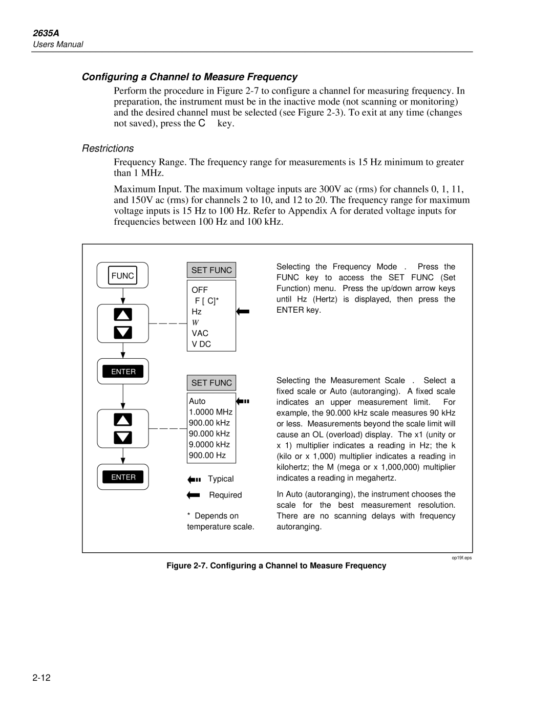 Fluke 2635A user manual Configuring a Channel to Measure Frequency 