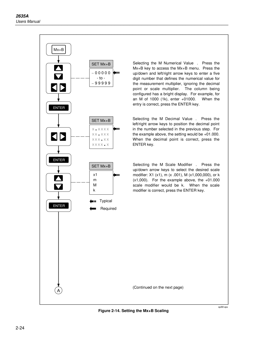 Fluke 2635A user manual Setting the Mx+B Scaling 