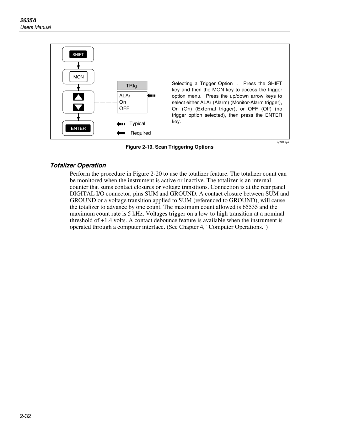 Fluke 2635A user manual Totalizer Operation, Scan Triggering Options 