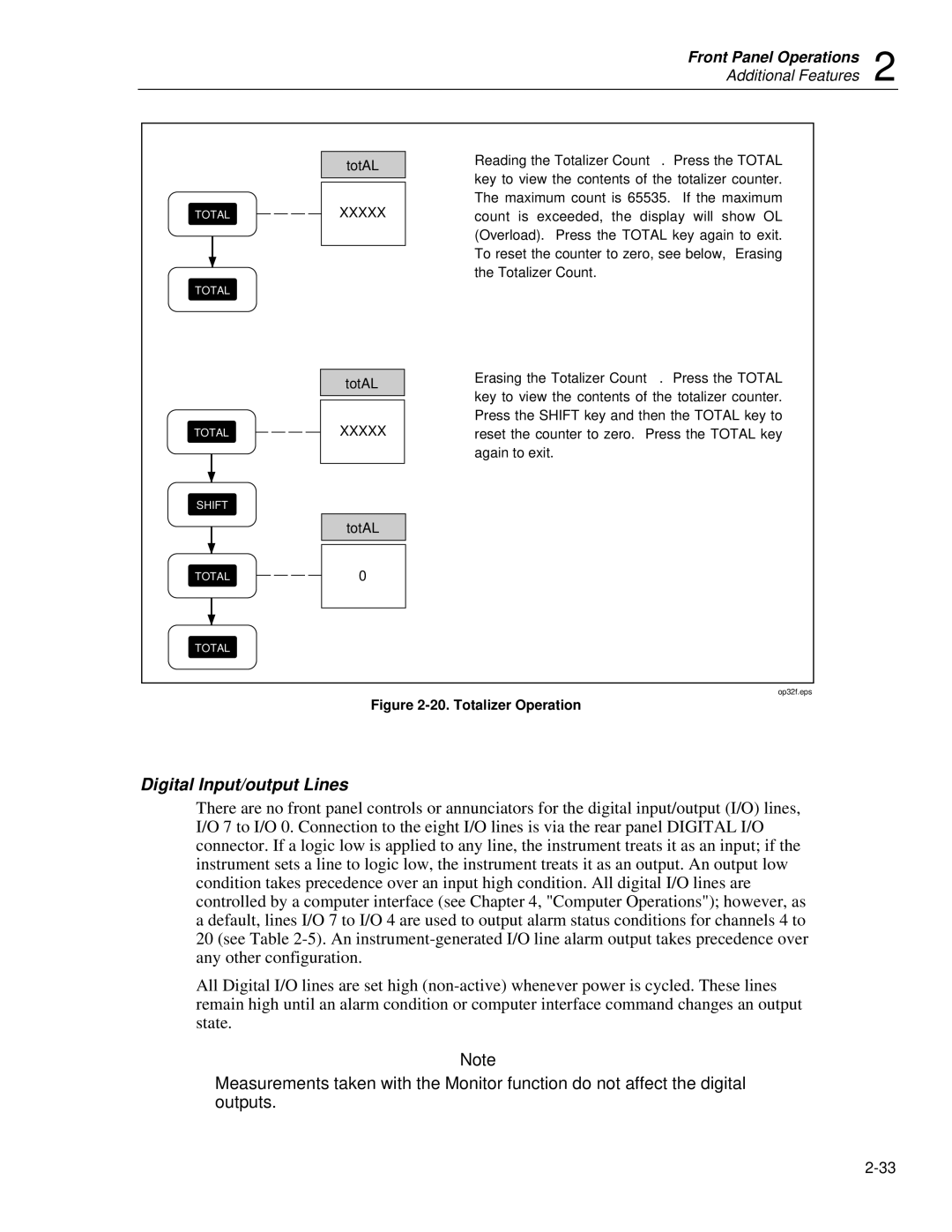 Fluke 2635A user manual Digital Input/output Lines, Xxxxx 