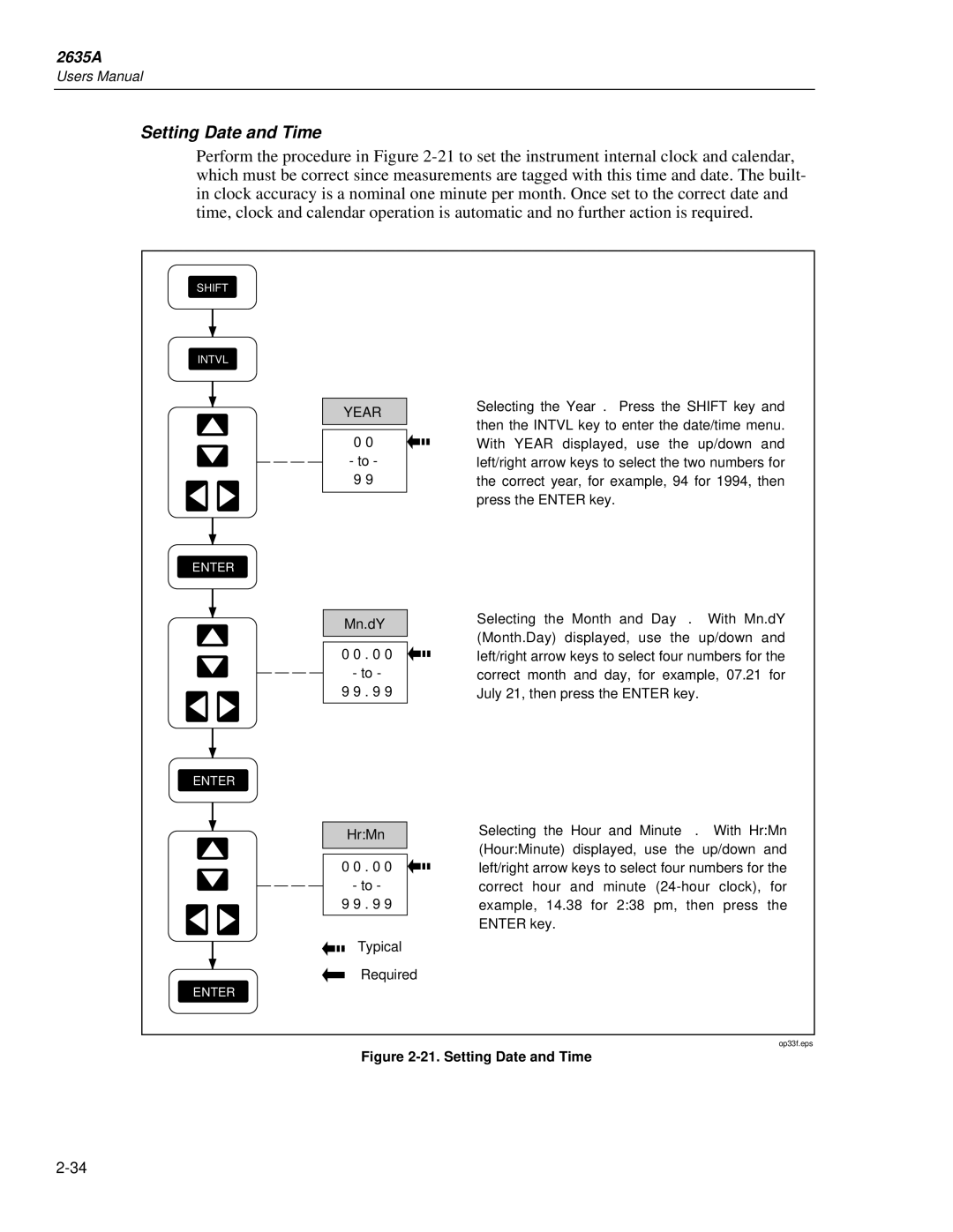 Fluke 2635A user manual Setting Date and Time, Year, Mn.dY 