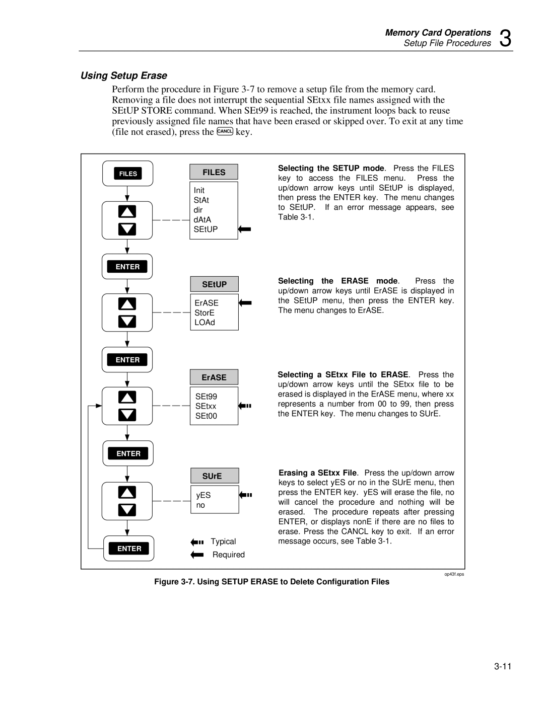 Fluke 2635A user manual Using Setup Erase, ErASE 