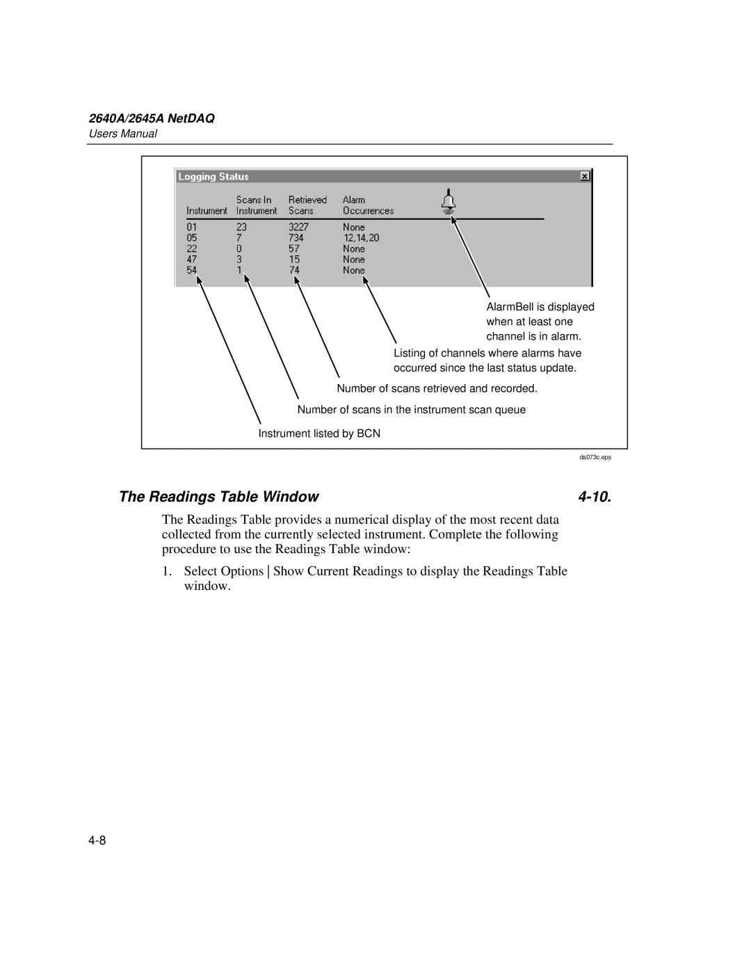 Fluke 2645A, 2640A user manual Readings Table Window 