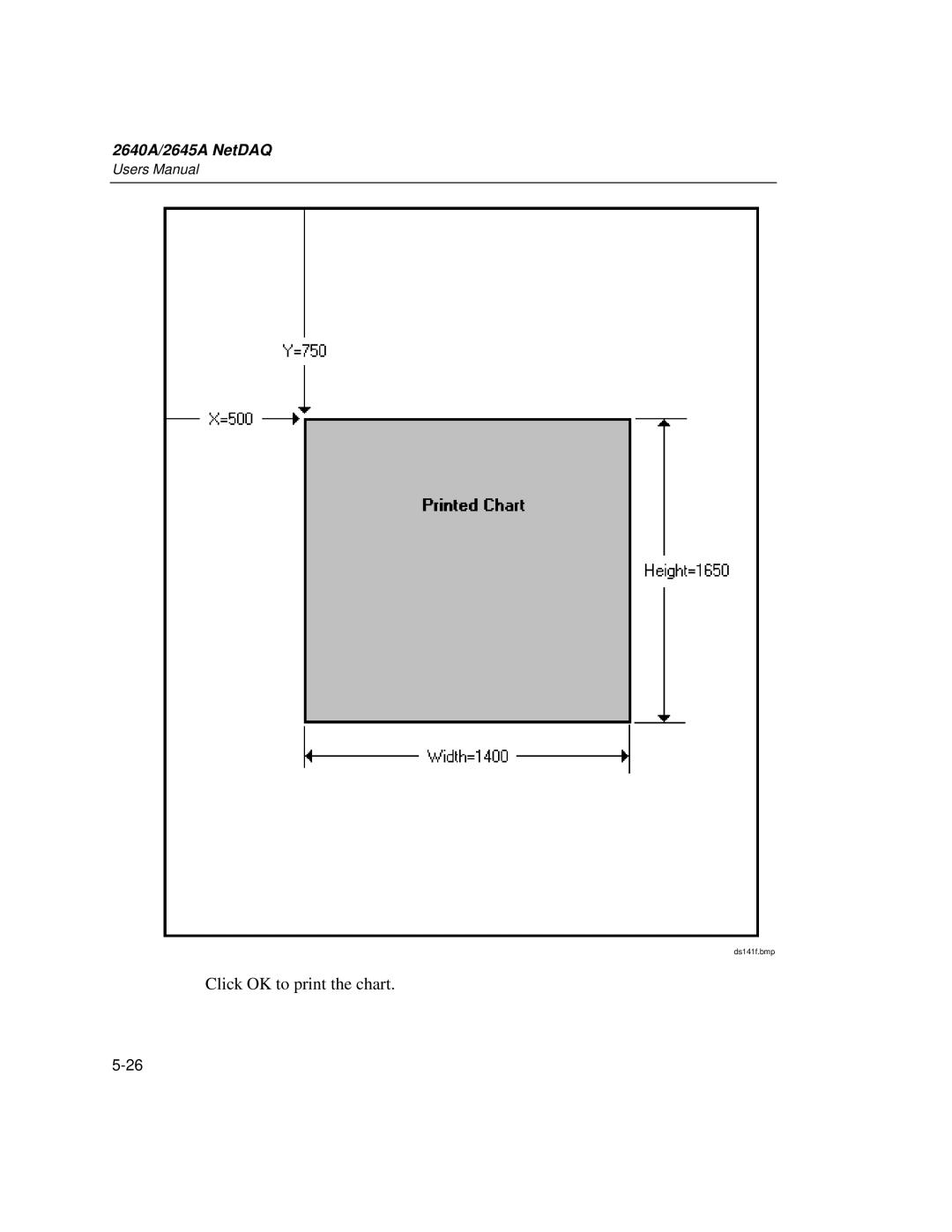 Fluke 2645A, 2640A user manual Click OK to print the chart 