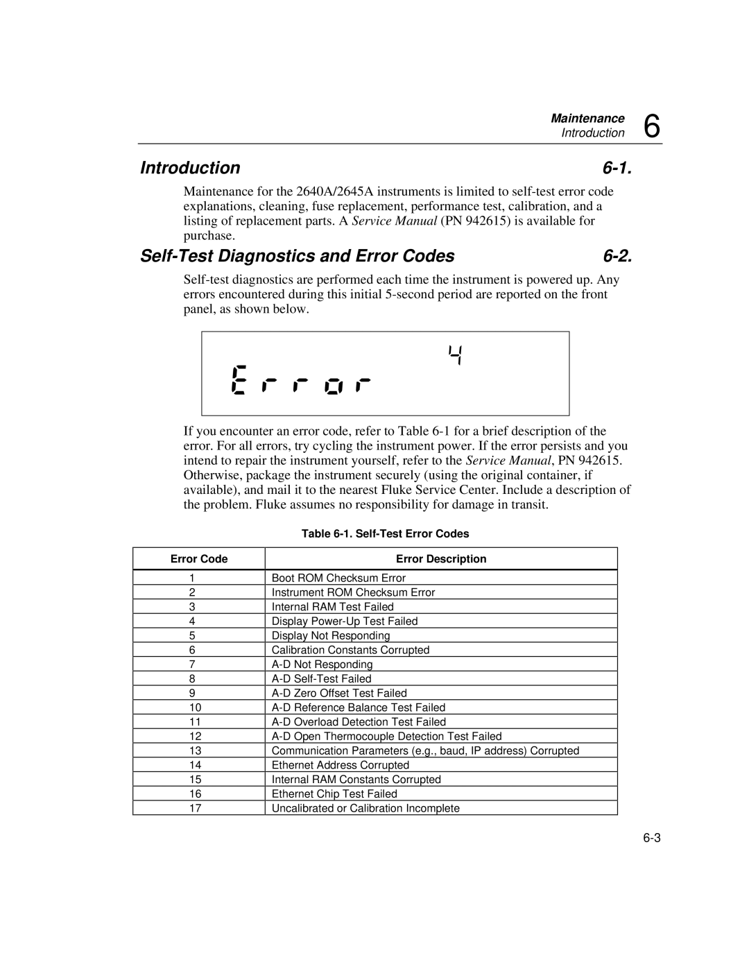 Fluke 2640A, 2645A Introduction Self-Test Diagnostics and Error Codes, Error Code Self-Test Error Codes Error Description 