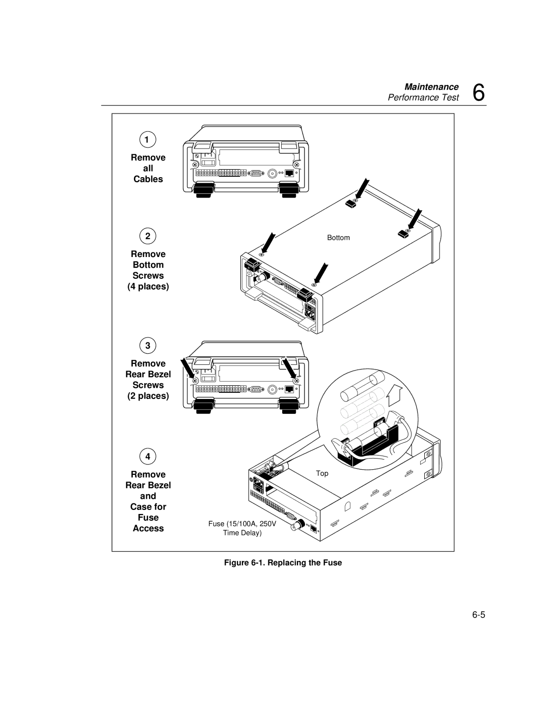 Fluke 2640A, 2645A user manual Performance Test 